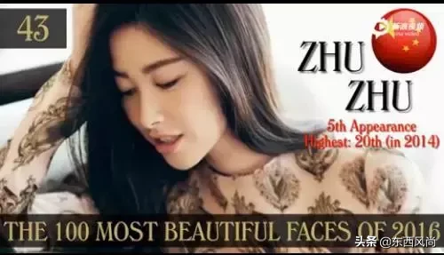 那些世界最美的100张面孔,现在怎么样啦?