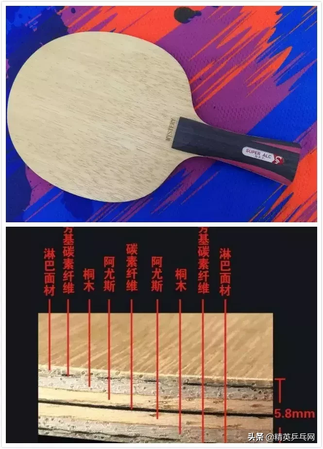 「精英聊器材」这个品牌的十大主流底板中，必有你心怡之作