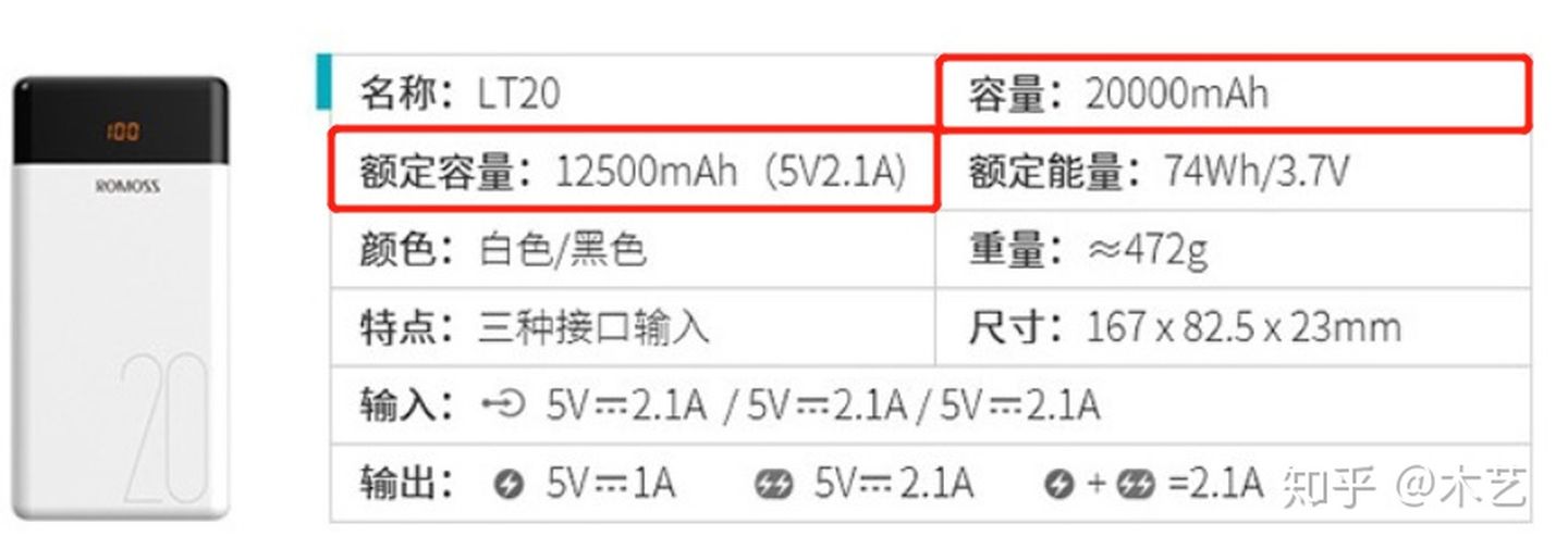 充電寶哪個牌子好,充電寶哪個牌子好耐用質(zhì)量好