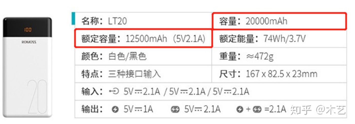 充电宝哪个牌子好,充电宝哪个牌子好耐用质量好