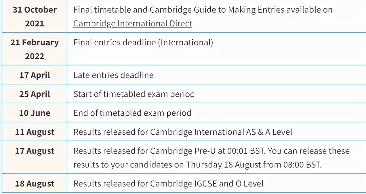 IB/AP/IGCSE考试最新汇总！想入读新加坡顶尖国际学校看过来