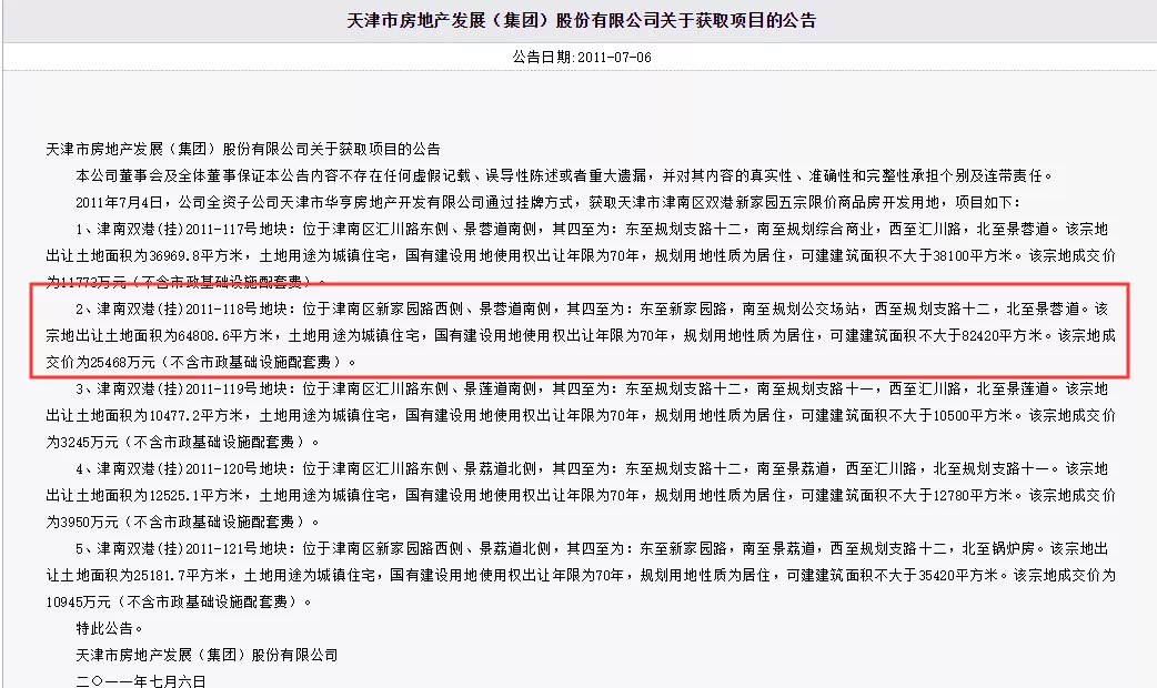 天津限价房,天津限价房房源查询2022