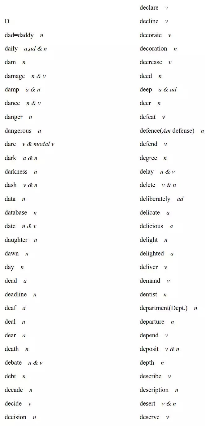 2020高考英语考试大纲正式发布！内附最新词汇表