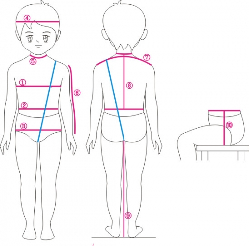 儿童年龄与量体尺寸对照（包括日文图解中的尺寸说明）