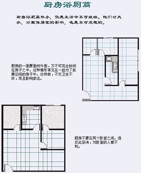 买房看风水，实例图解住宅风水