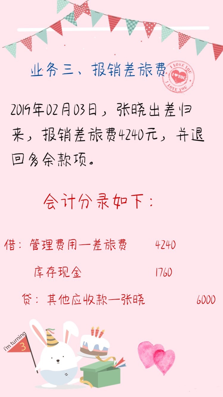 王会计熬夜整理：物业会计分录笔记大全，包含了40笔日常业务处理