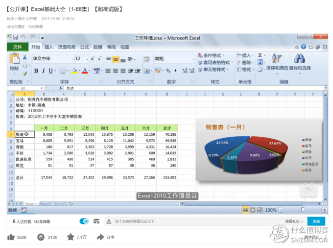 众所周知，B站是个学习网站，这里有一篇资源整理文