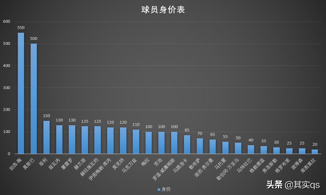 为什么南非世界杯有嗡嗡的声音(神秘的南非足球，您有多少了解？让我来带领您深度了解南非足球)