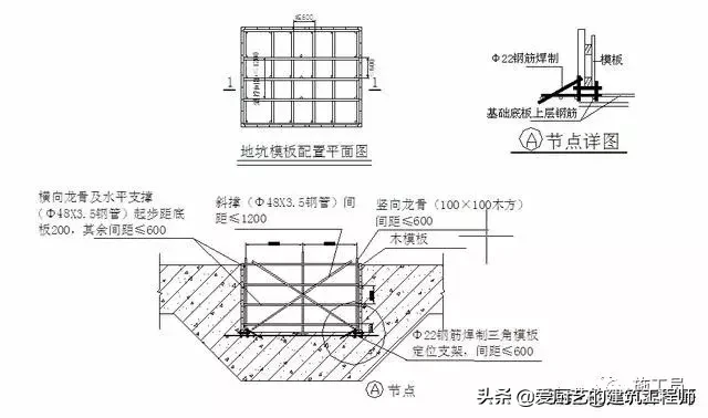 「施工技术」建筑工程施工质量技术标准，图文结合，干货，请收藏