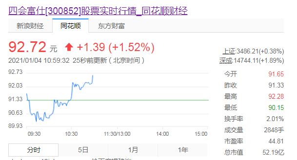 广东肇庆浮现5位大富翁，1女45岁弃教从商66岁公司A股上市