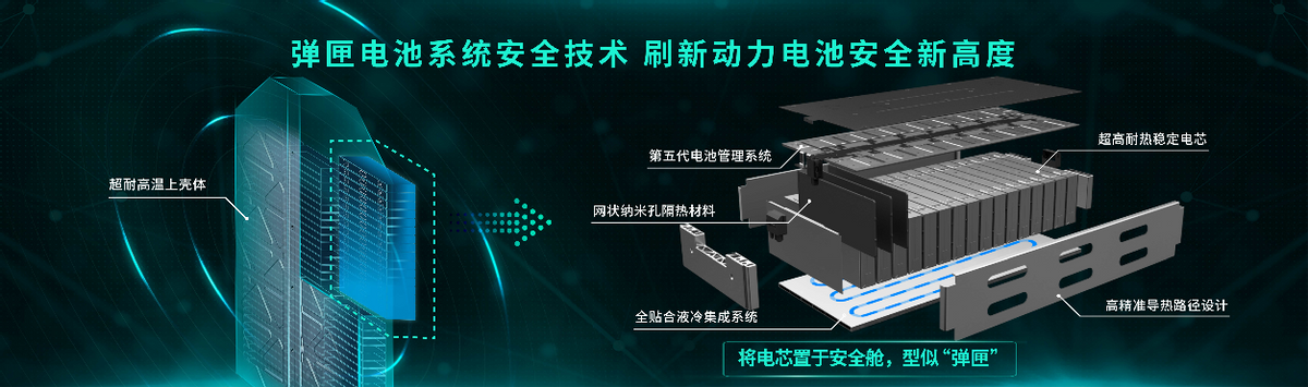 大河报汽车网