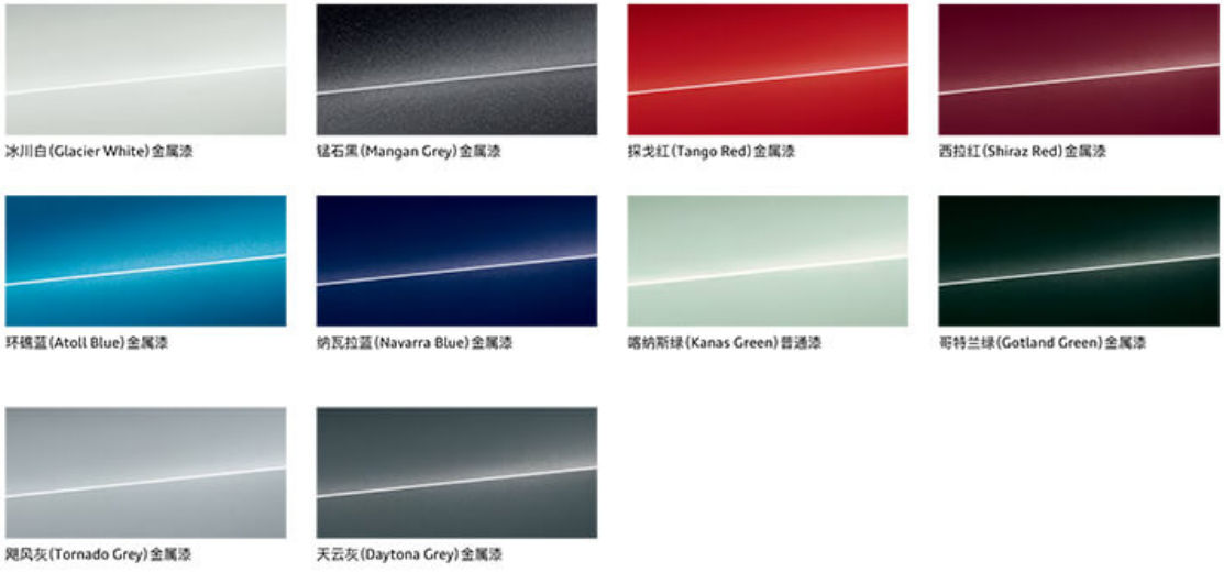 买全新奥迪A3之前，一定要看这篇文章......