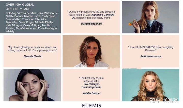 美容专业本科应届毕业生就业？到底能从事什么工作？