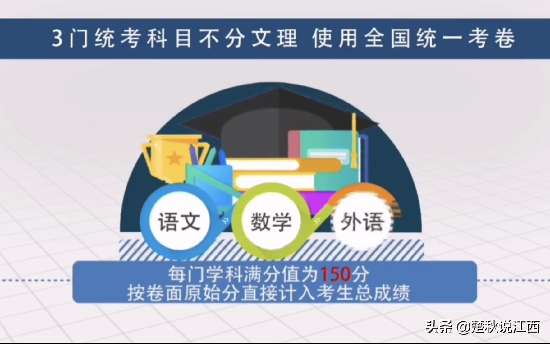 取消文理分科！江西高考迎来多项重大改革，对此你怎么看？