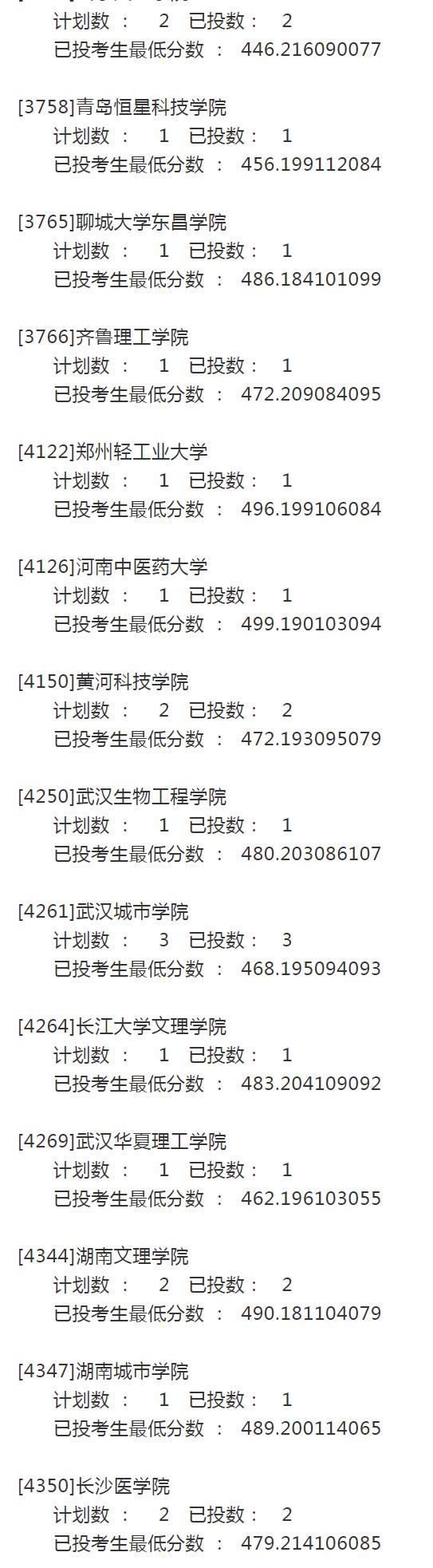 宁夏2021年高考录取投档信息：第二批本科院校征集志愿投档分