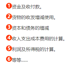 大白话让你真正理解