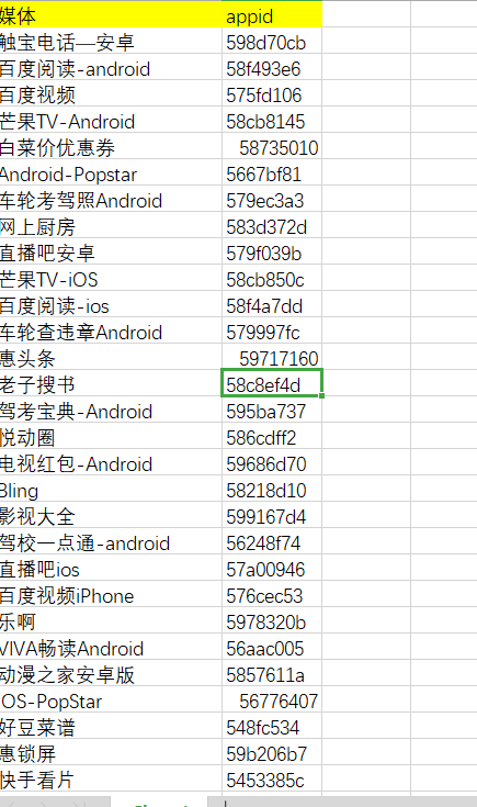 骨灰级软文聚合平台，打造中国最强大的营销推广平台