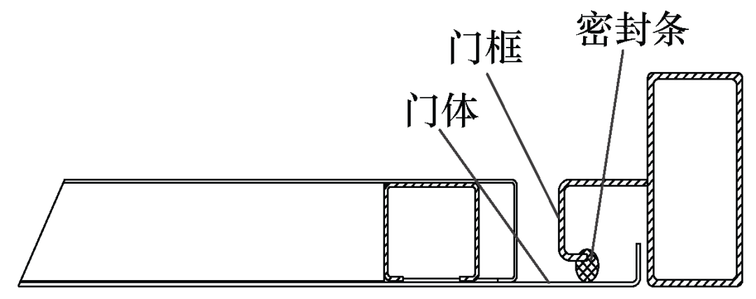 智能变电站预制舱的防凝露技术，现场案例分析提出解决思路