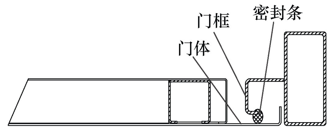 智能變電站預(yù)制艙的防凝露技術(shù)，現(xiàn)場(chǎng)案例分析提出解決思路