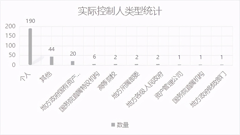 最新！269家！物联网上市企业市值排行榜发布