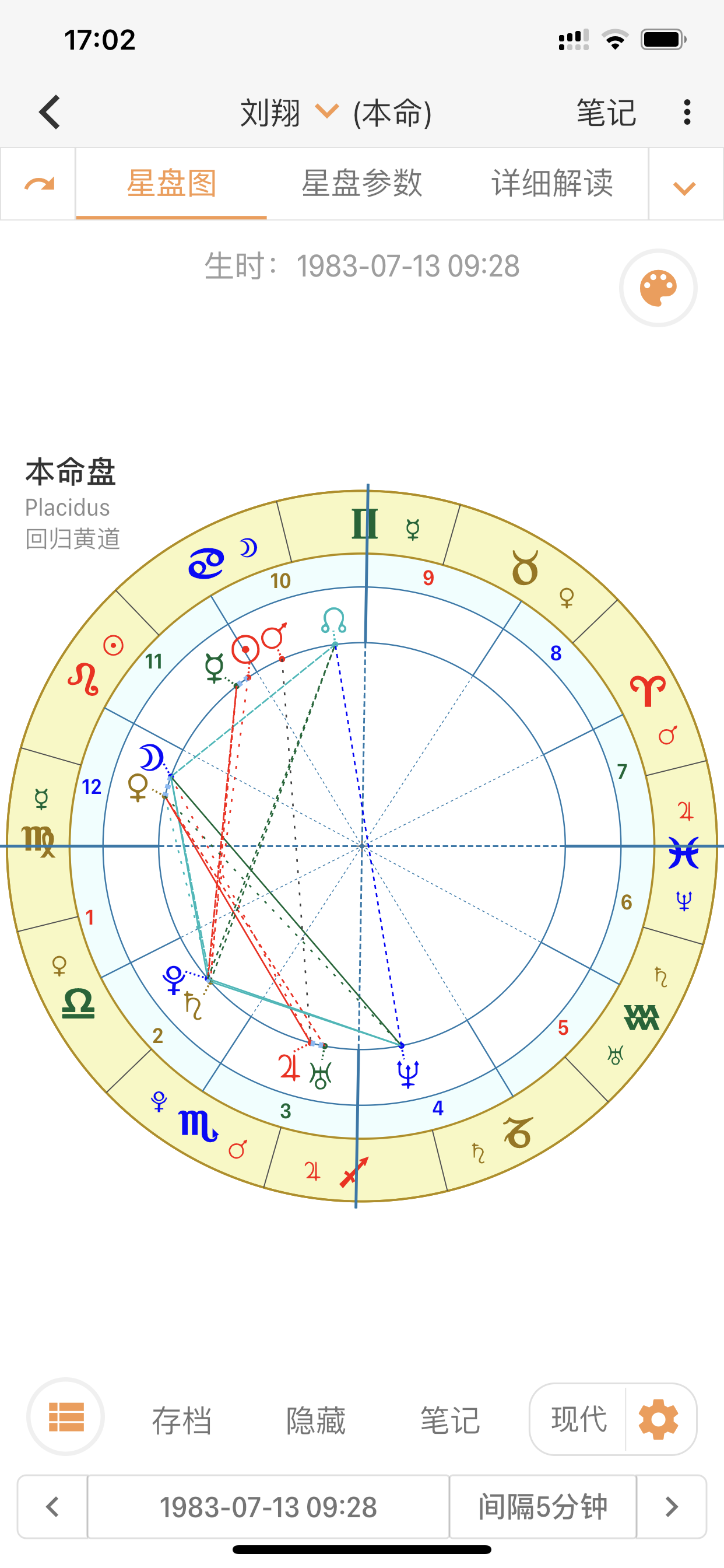 万万没想到！奥运冠军有相似的星座格局，你发现了吗？