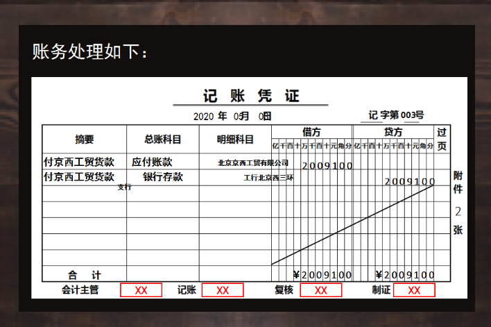 会计科目还没搞懂？送你这套资产类会计科目汇总+案例分析，超赞