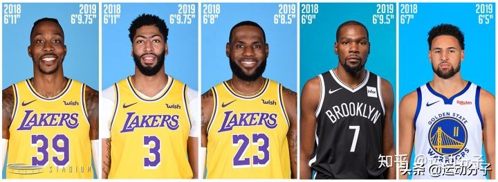 nba为什么这么高(最讲究数据的NBA，为何球员却总是虚报身高？)