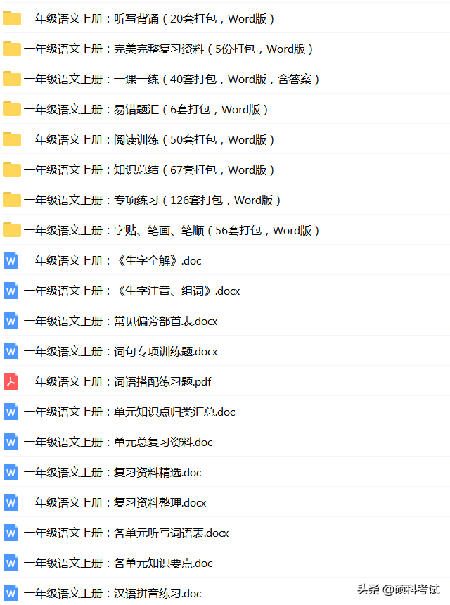 小学语文：一二三年级好词好句积累，打印一份，学起来！
