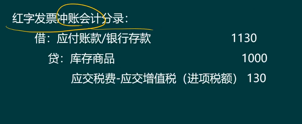 碰上退换货情况，不会做账？看专业会计人员如何处理财税问题
