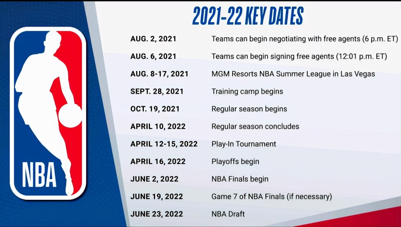 2022年nba比赛有哪些(2021-2022 NBA 赛程发布 15场不得不看的比赛)