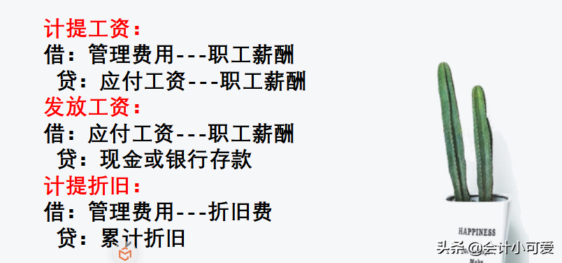 被老板开除了！原因是做账总出错，这份商贸业账务处理会计收好了