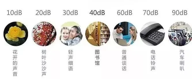 用無人機(jī)做成的降溫黑科技，風(fēng)大音輕，能裝口袋，顏值還超耐打