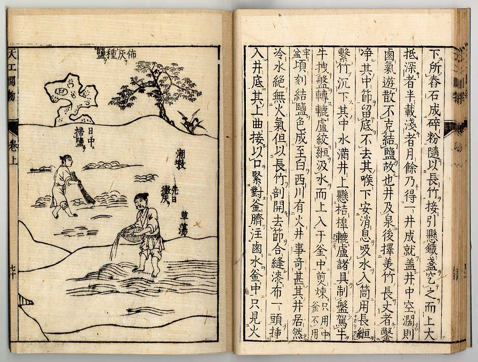 中国17世纪的工艺百科全书(明代宋应星的天工开物)