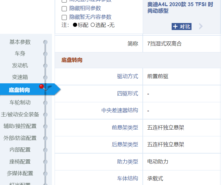 来看看BBA在底盘上是如何神仙打架的