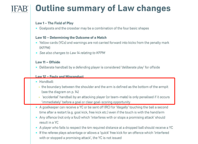 足球手球判罚点球(本泽马进球为何不算犯规？解读手球新规则！到底打在哪里才算手球)