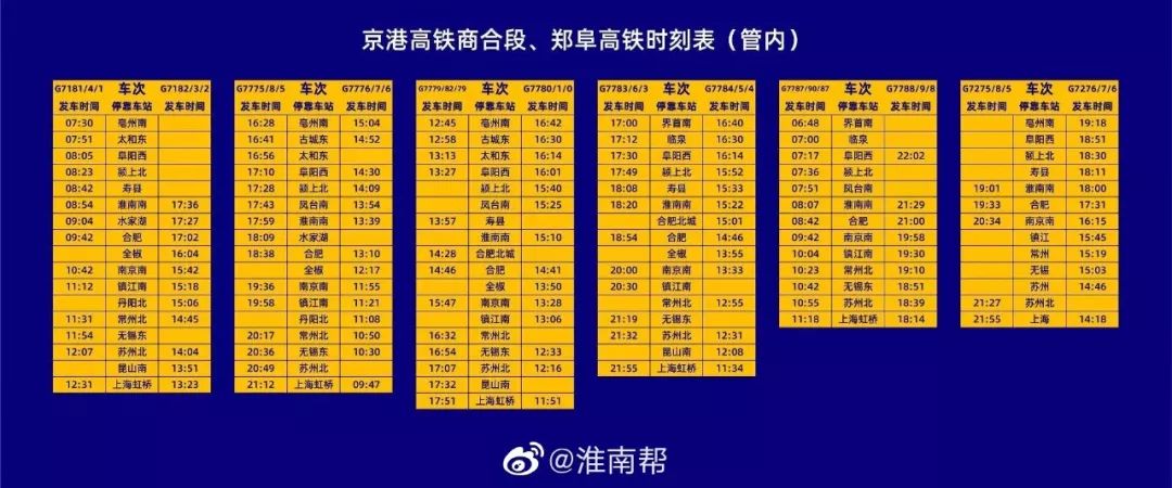 好消息！京港高铁商合段车票开售！合肥两城正式进入高铁时代