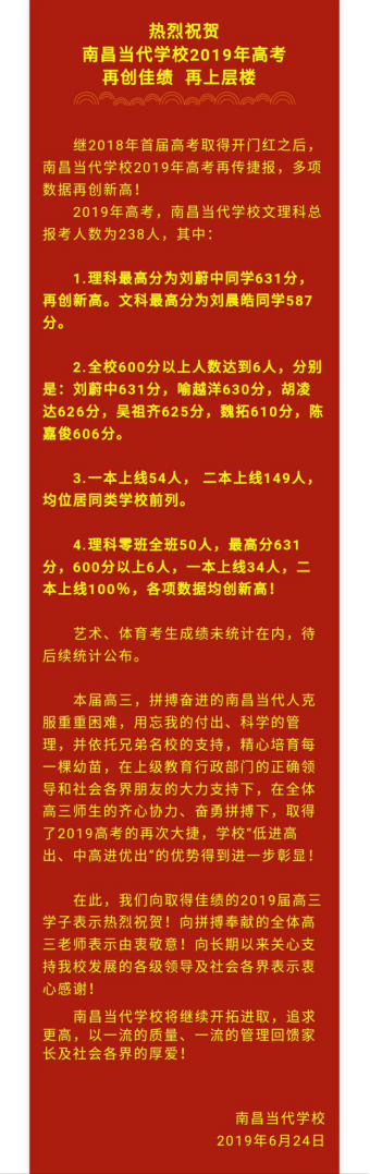 2019年南昌各重点高中高考喜报汇总