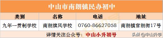 积分不够怎么办？中山各镇区民办学校最全汇总！（内附学校介绍）