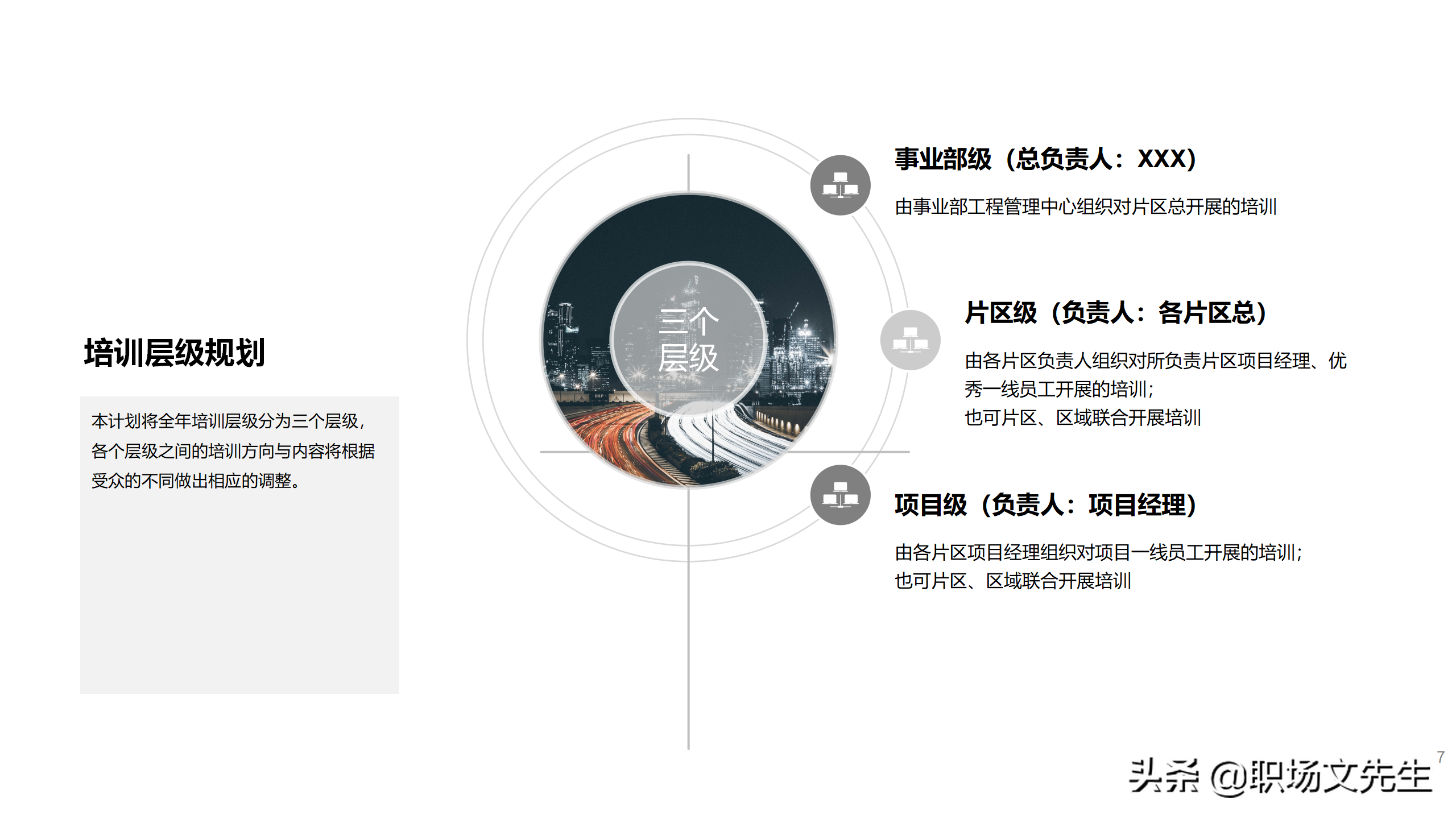 员工能力提升计划，2021年全年培训计划书，全年培训整体计划