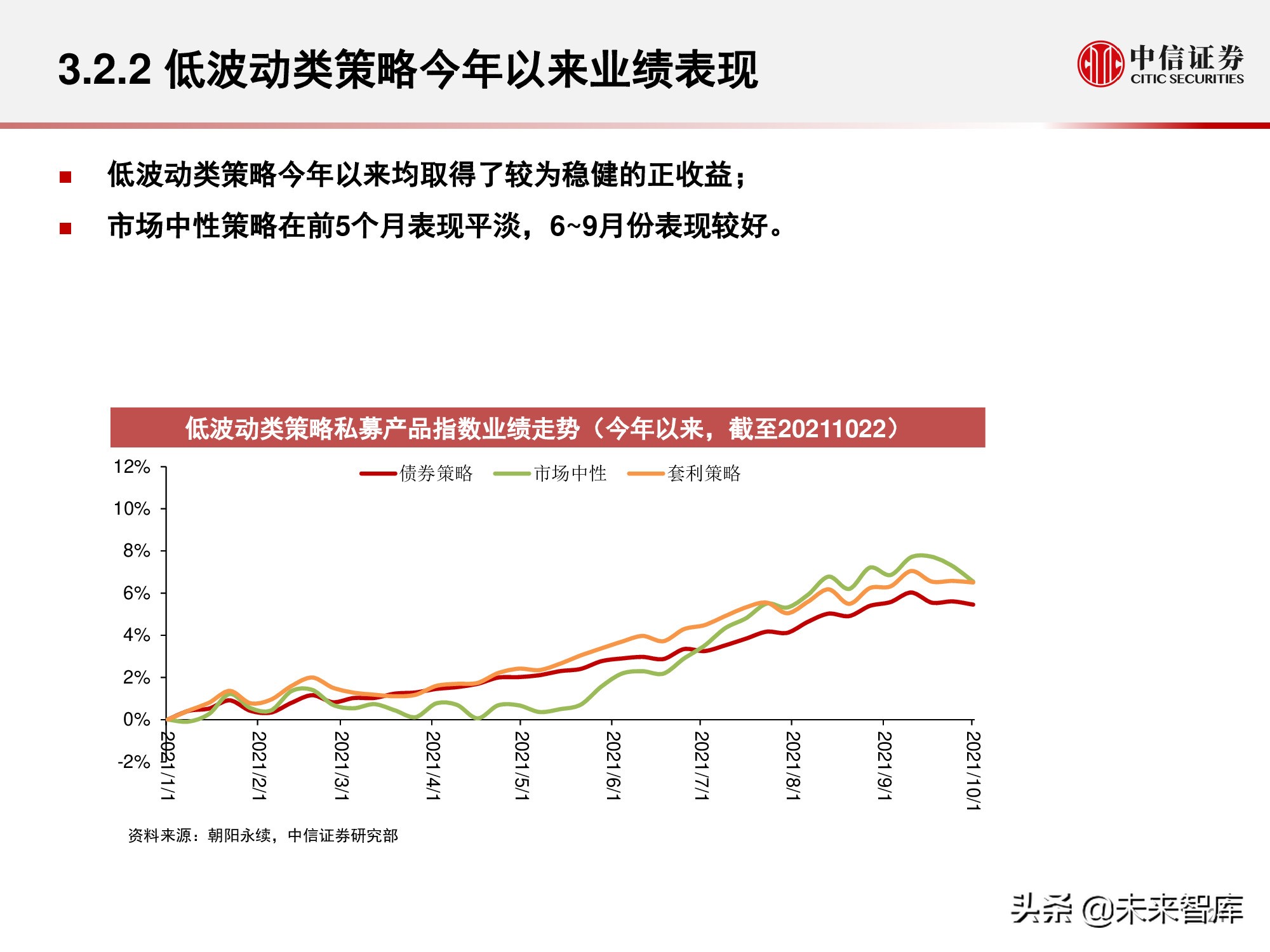 私募证券基金行业回顾与展望：权益扬帆远航，量化乘风破浪