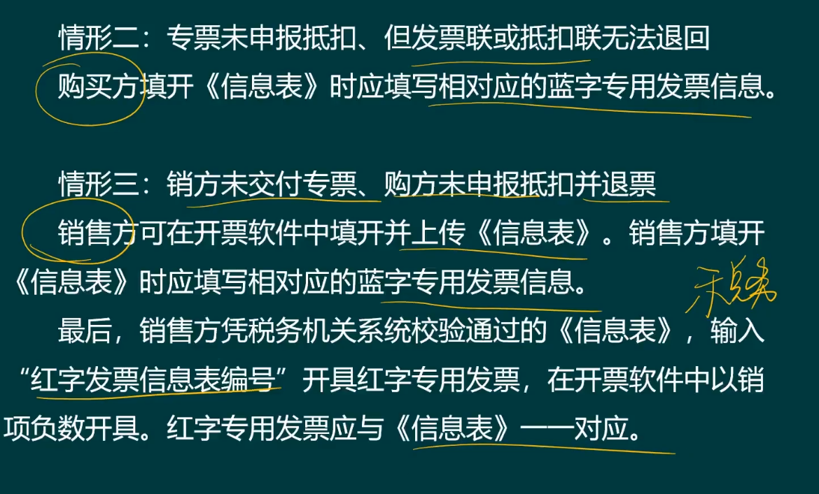 碰上退换货情况，不会做账？看专业会计人员如何处理财税问题
