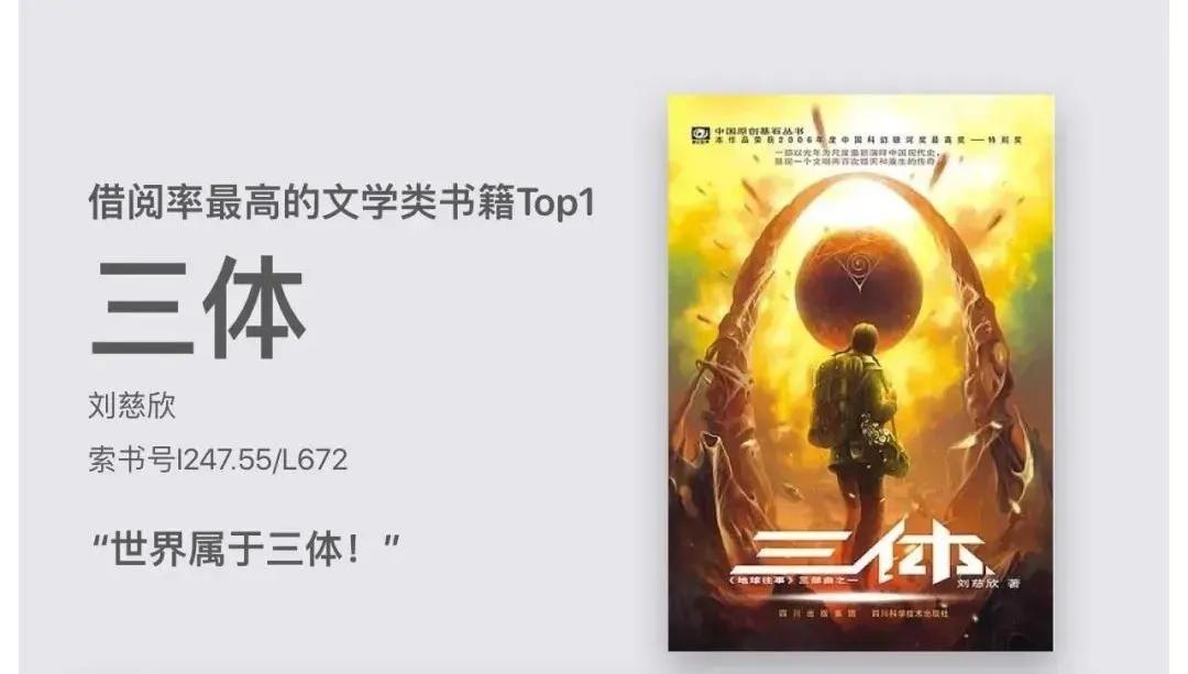 沪上大学生最爱看哪些书？13所院校年度图书馆大数据出炉