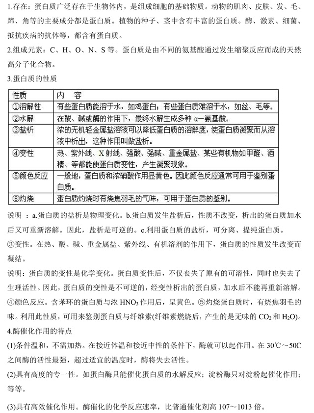 高中化学选修5《有机化学》基础知识点汇总，这是一篇资源帖