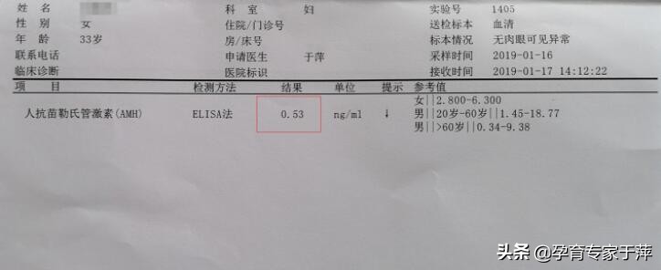 于萍讲孕育：年纪轻轻生育力下降，什么是检测卵巢功能的金标准？