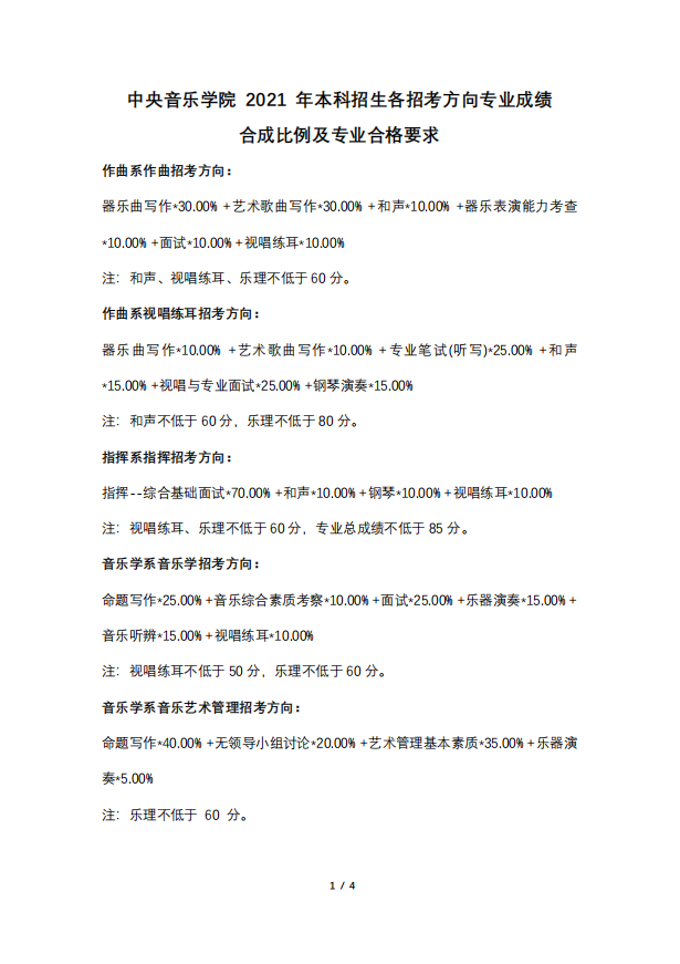 16所院校公布校考合格线！十一大音乐学院专业多少分才能录取？