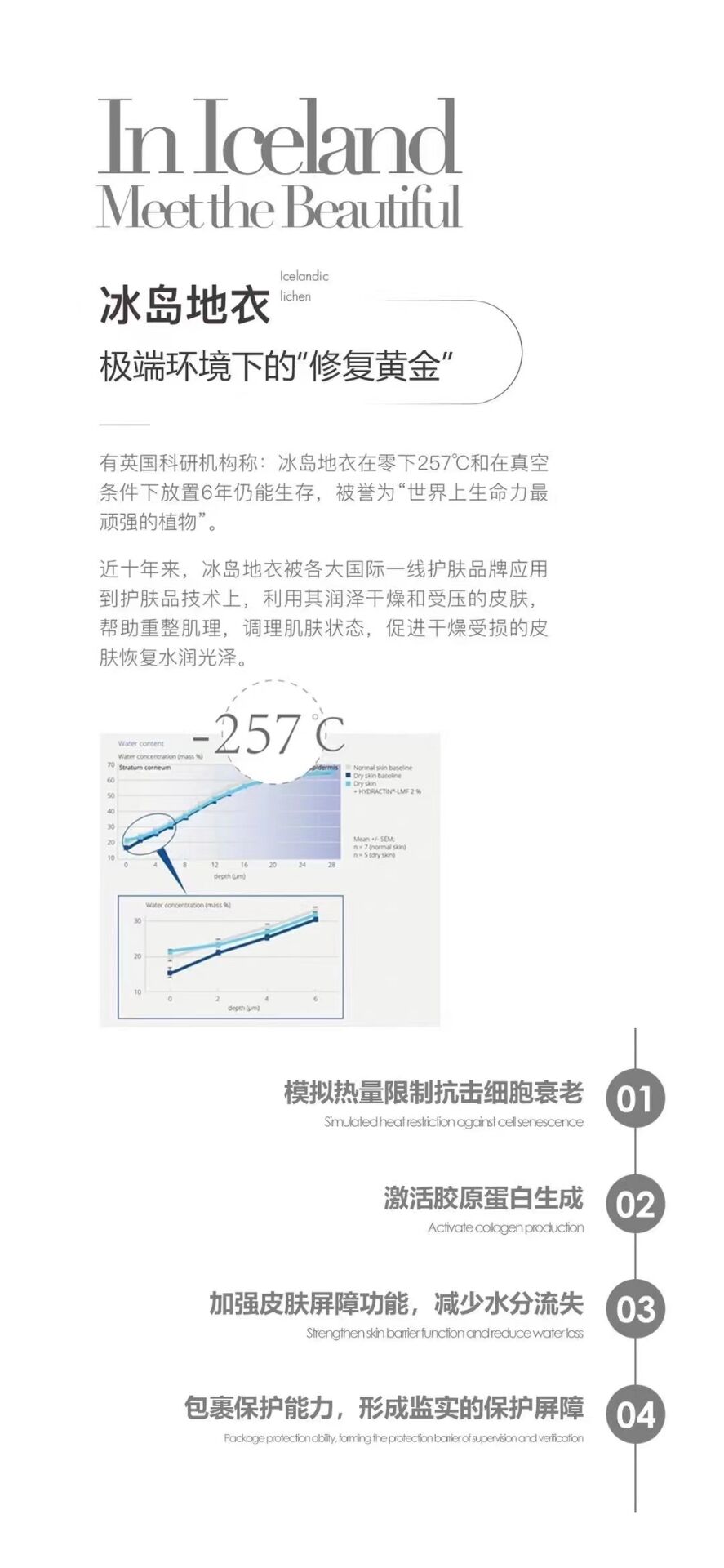 法国冰岛地衣(为什么要用冰岛地衣面膜？)