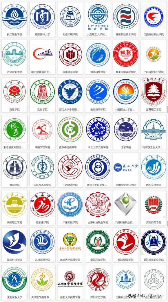我这里收集整理了中国大学院校的校徽或院徽，找一找有你的母校吗
