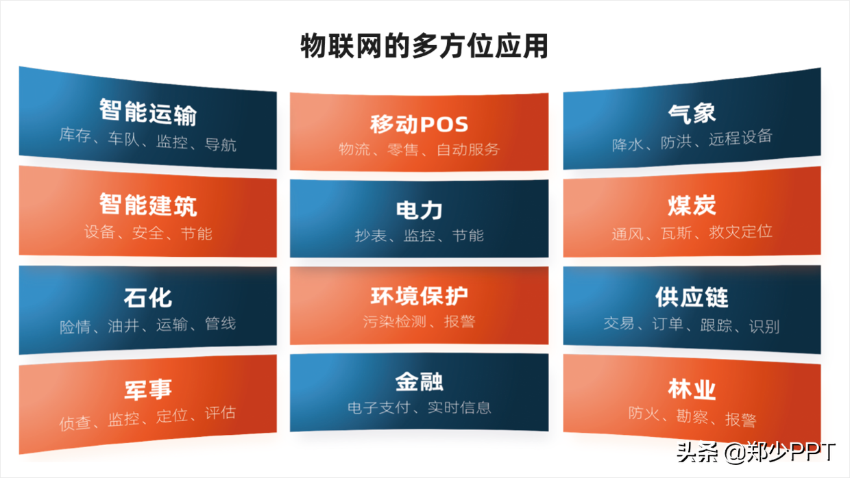 这个PPT技巧，至少能解决大部分排版问题，不信看一下