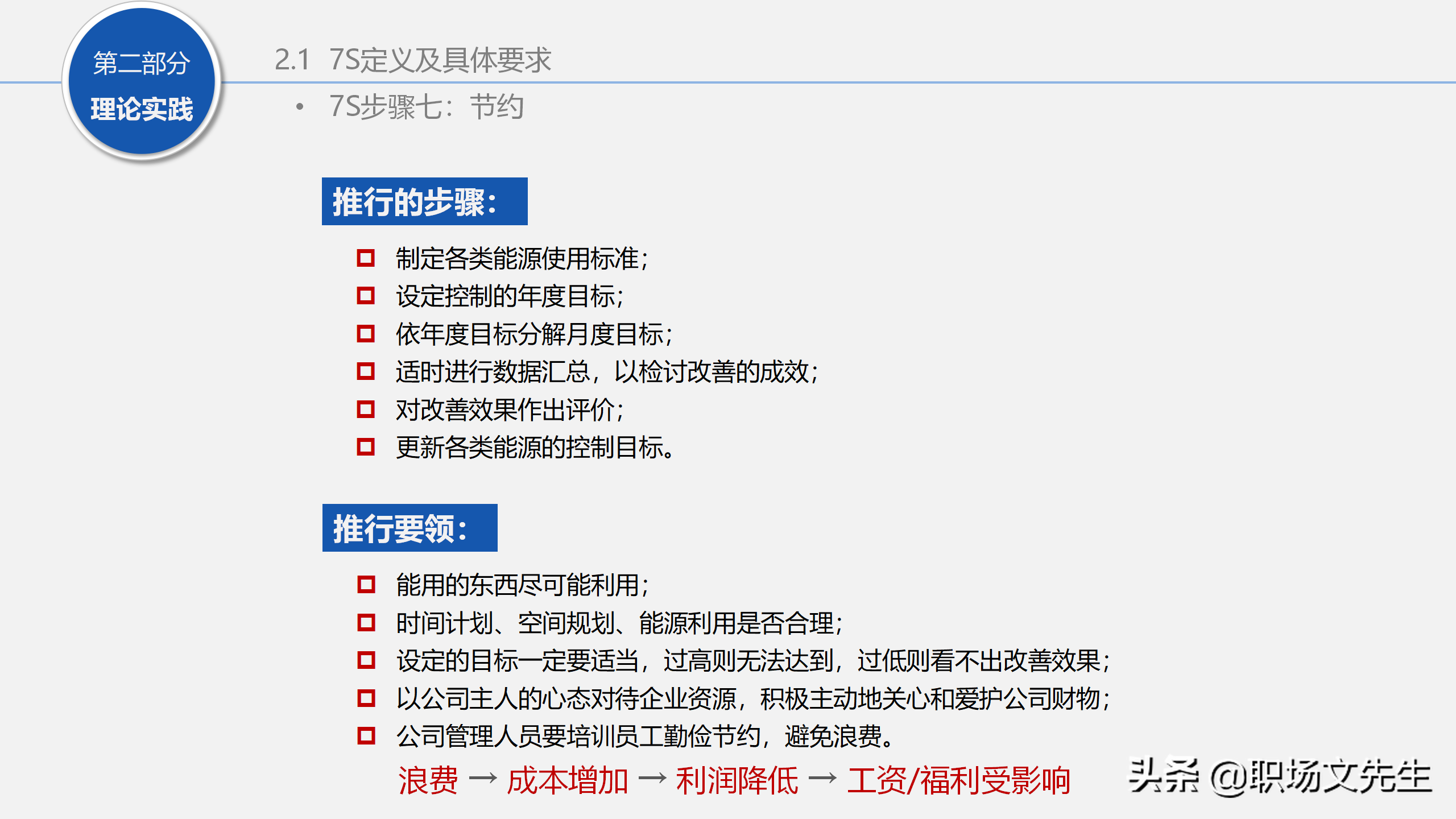 人力行政部内训课程：129页7S管理经典培训，提升企业业绩增长