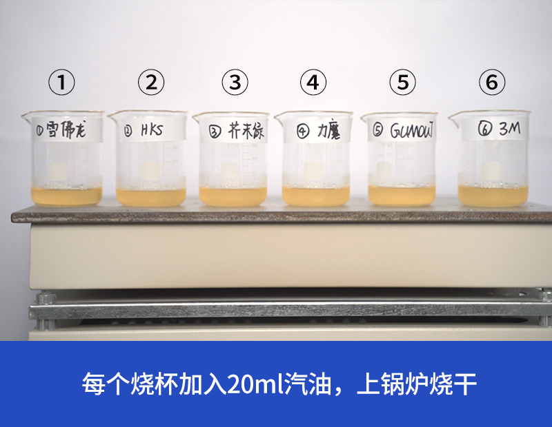 6款燃油宝真实测评对比PK，效果出人意料